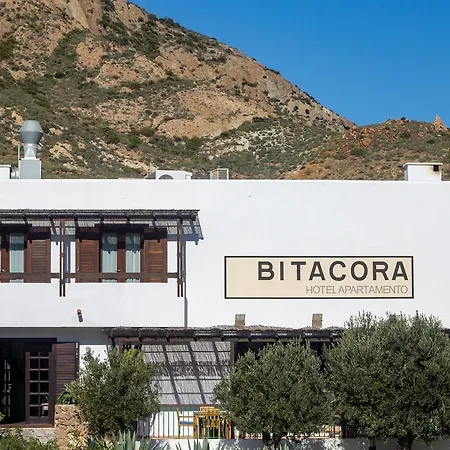 Bitacora