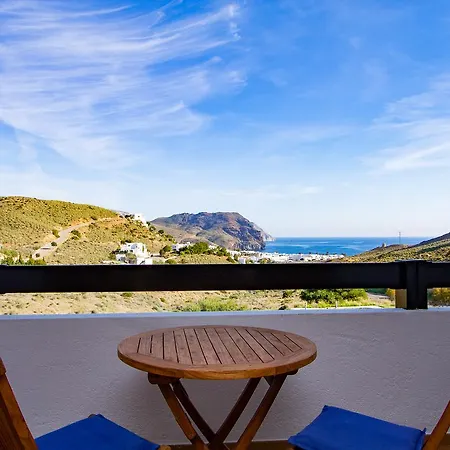 Aparthotel Bitacora 2*